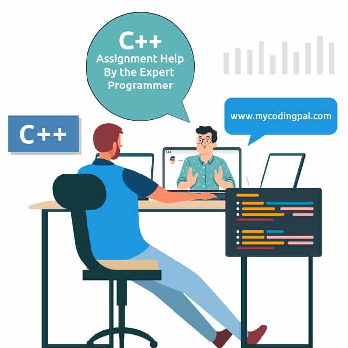 c++ homework help by expert c++ programmer who is available 24*7