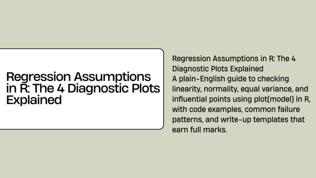 Regression Assumptions in R The 4 Diagnostic Plots Explained - MyCodingPal