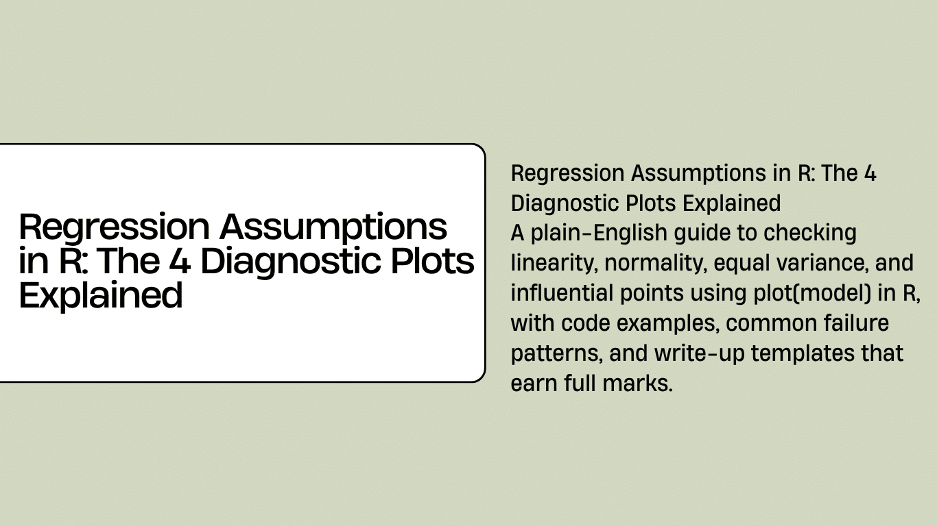 Regression Assumptions in R: The 4 Diagnostic Plots Explained