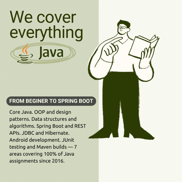 Illustration of a Java programmer studying a textbook alongside a list of 7 Java homework topic areas MyCodingPal covers, from core Java fundamentals, OOP, and data structures to Spring Boot REST APIs, JDBC, Hibernate, and Android development.