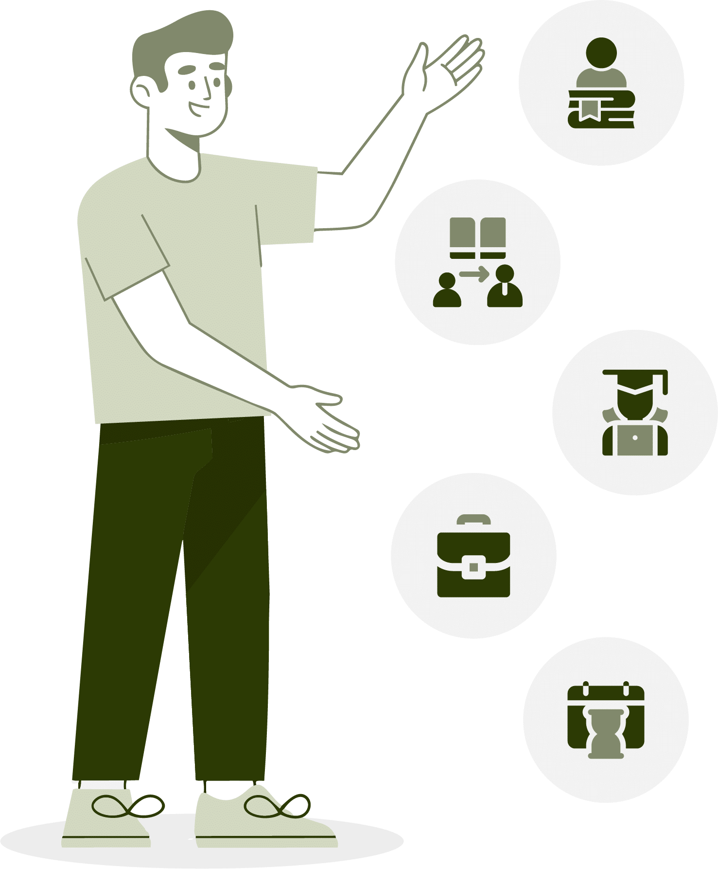 Illustration of a person presenting five student profiles for Java homework help including beginners, intermediate students, advanced learners, working professionals, and deadline emergencies