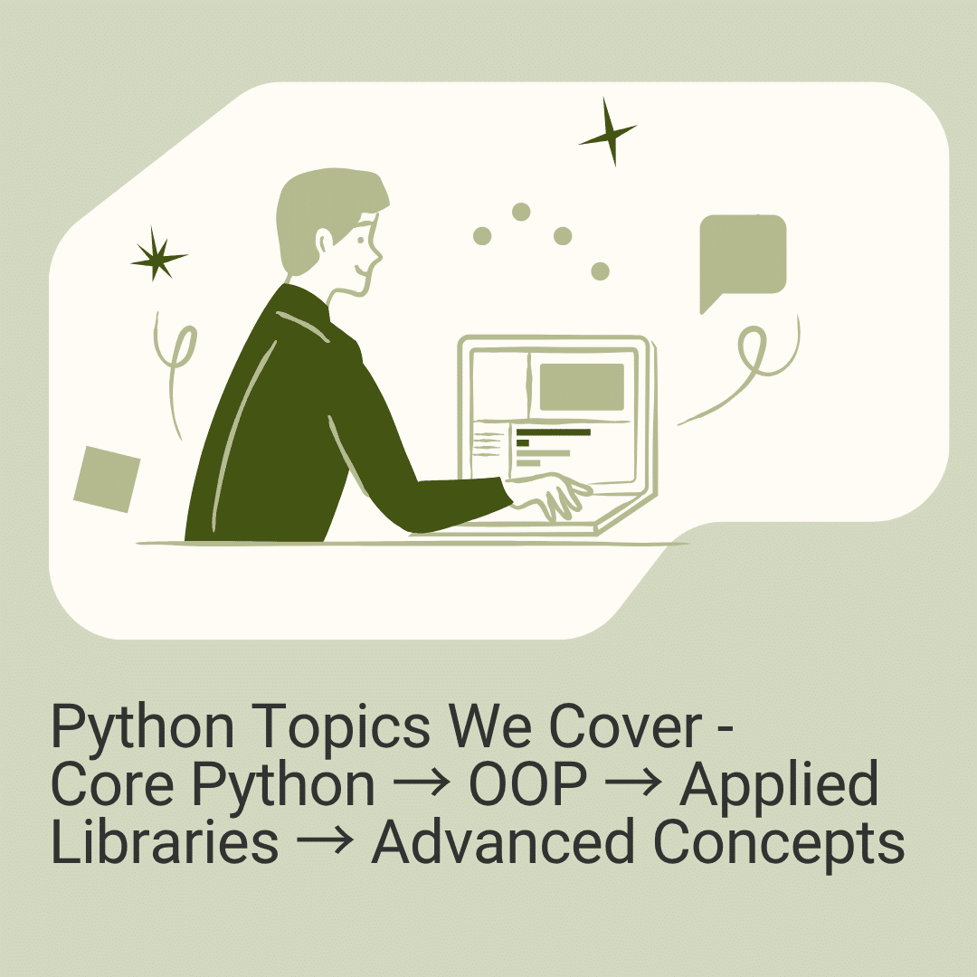 Illustration of a student coding at a computer, showing the 4 Python homework topic areas MyCodingPal covers in progression: Core Python fundamentals, object-oriented programming, applied libraries including pandas and Django, and advanced concepts like TensorFlow and asyncio.