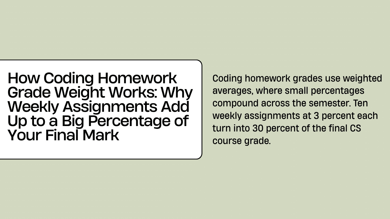 How Coding Homework Grade Weight Works: Why Weekly Assignments Add Up ...