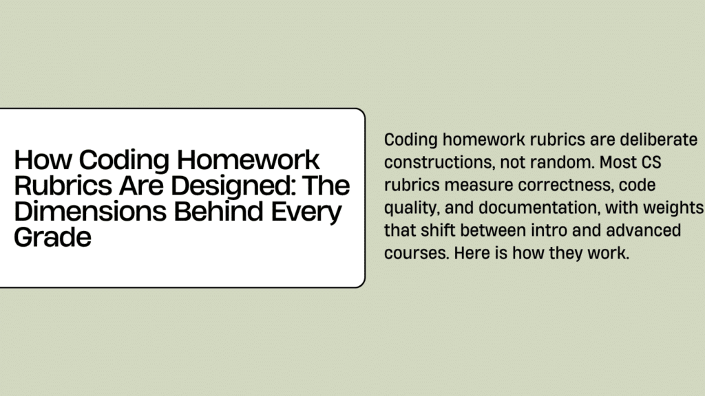 How Coding Homework Rubrics Are Designed - MyCodingPal